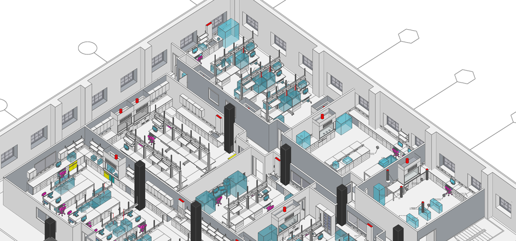 NSF Lab Perspective